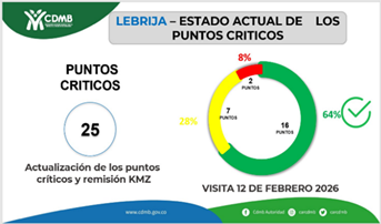 Lebrija1