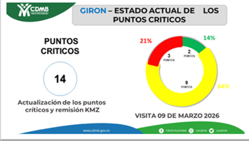 Lebrija2